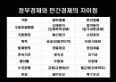 한국 교육재정과 예산의 기본 개념 & 문제점 6페이지