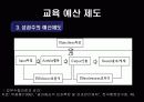 한국 교육재정과 예산의 기본 개념 & 문제점 23페이지