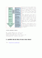 생물정보학과 관계된 proteomics 2페이지