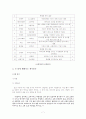 (변화의 소용돌이 속에 자리 잡은 용계리의) 세시풍속 7페이지