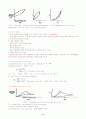 Rheometer 9페이지