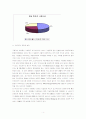 이동통신 산업 5페이지