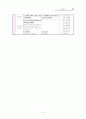 고등 문법-학습지도안 5페이지