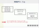 생산관리 - MRP  ERP  CALS  EDI  JIT 4페이지