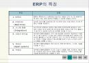 생산관리 - MRP  ERP  CALS  EDI  JIT 14페이지