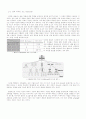 건축 디자인 방법론과 Louis I. Kahn 건축 분석 4페이지