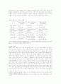 [인간자원개발론] 지식기반사회에서 인간자원개발이 갖는 의미와 중요성 4페이지