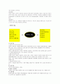 피부에대하여 7페이지