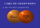 한국의 저출산 문제의 원인과 해결방안 18페이지