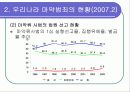 마약범죄의 원인및 현황 문제점과 해결방안 분석 15페이지