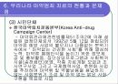 마약범죄의 원인및 현황 문제점과 해결방안 분석 30페이지