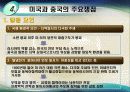 미국과 중국 주도의 동북아 질서 재편과정에서 한국의 대외정책 전망 13페이지