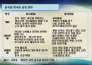 미국과 중국 주도의 동북아 질서 재편과정에서 한국의 대외정책 전망 20페이지