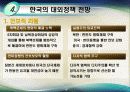 미국과 중국 주도의 동북아 질서 재편과정에서 한국의 대외정책 전망 21페이지