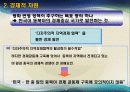 미국과 중국 주도의 동북아 질서 재편과정에서 한국의 대외정책 전망 22페이지