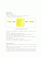 [교육학] 학습동기 2페이지