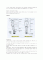 절단간호 2페이지
