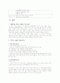 여행상품 분석 - 아랍 에미레이트 연합 (UAE) 21페이지