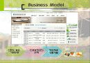 유기농산물 판매 사업계획 및 마케팅전략 연구 10페이지