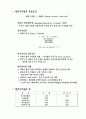 재무관리 24페이지