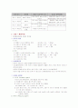 여러가지 적정법 2페이지