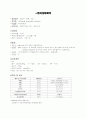 성인]심근경색 질병보고서&간호진단 7페이지