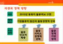 한중일 물류현황 및 비전제시 14페이지