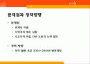 한중일 물류현황 및 비전제시 21페이지