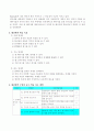 컴퓨터교수, 학습 과정안 - 정보사회와 컴퓨터(두산 교과서)컴퓨터 통신의 세계  -05. 드디어 홈 페이지 완성 5페이지