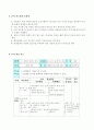 컴퓨터교수, 학습 과정안 - 정보사회와 컴퓨터(두산 교과서)컴퓨터 통신의 세계  -05. 드디어 홈 페이지 완성 8페이지
