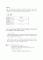 요식업 창업 사업계획서 2페이지