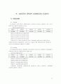 삼성전자의 재무비율분석과 계산 13페이지