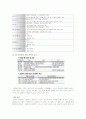 교원평가제도 조사 보고서 2페이지