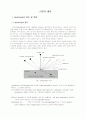 Fe 박막의 증착 시 기판온도 변화에 따른 자기적 특성 연구 3페이지
