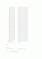 vhdl 디지털시계(stop_watch,시계.도트매트릭스,lcd)소스 완벽~ 24페이지