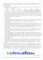 구글의 IMC 전략 2페이지