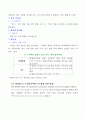 최신 고기능성 섬유 개발동향 및 평가방법 13페이지