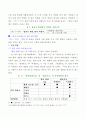 최신 고기능성 섬유 개발동향 및 평가방법 15페이지