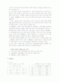 헬름홀츠를 이용한 자기장 측정 실험 2페이지