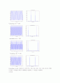 Sampling and Aliasing 2페이지