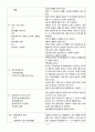 아동 급성장염(AGE) case study 7페이지
