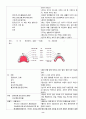 아동 급성장염(AGE) case study 8페이지