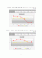 [재무관리]재무분석사례조사-코리아나화장품 7페이지