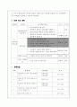 국어(상) 구운몽 학습지도안 2페이지