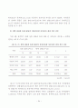  집단미술치료가 학교부적응 중학생의 학교적응 및 자아존중감에 미치는 영향 40페이지