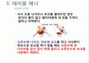 [처세]글로벌 비즈니스 매너-세계인이되자- 9페이지