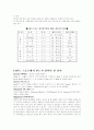 [댄스]댄스스포츠란  24페이지
