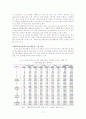 이건산업 18페이지