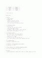 실습때 필요한 기본간호 4페이지