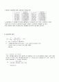 하이브리드 로켓 연소실험 34페이지